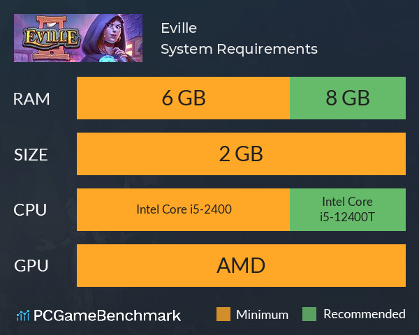 Eville System Requirements PC Graph - Can I Run Eville Eville System Requirements PC Graph - Can I Run Eville