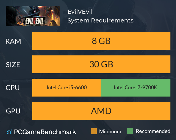 EvilVEvil System Requirements PC Graph - Can I Run EvilVEvil EvilVEvil System Requirements PC Graph - Can I Run EvilVEvil