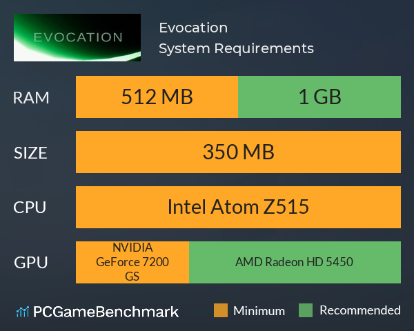 Evocation System Requirements PC Graph - Can I Run Evocation