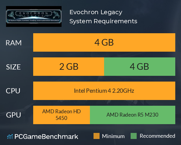 Evochron Legacy System Requirements PC Graph - Can I Run Evochron Legacy
