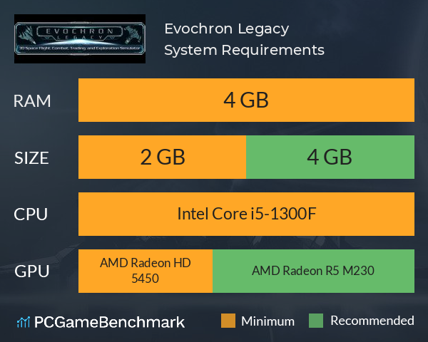Evochron Legacy System Requirements PC Graph - Can I Run Evochron Legacy Evochron Legacy System Requirements PC Graph - Can I Run Evochron Legacy
