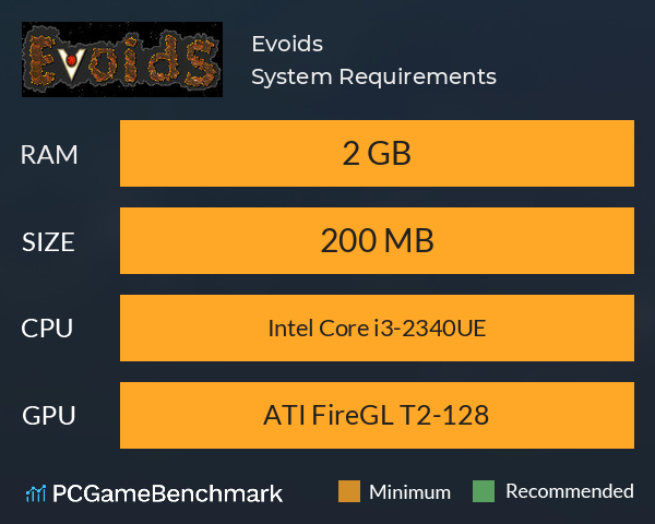 Evoids System Requirements PC Graph - Can I Run Evoids Evoids System Requirements PC Graph - Can I Run Evoids