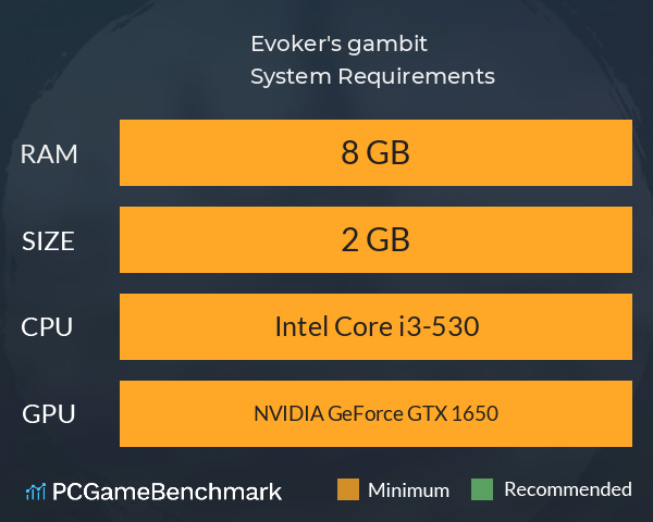 Evoker's gambit System Requirements PC Graph - Can I Run Evoker's gambit Evoker's gambit System Requirements PC Graph - Can I Run Evoker's gambit