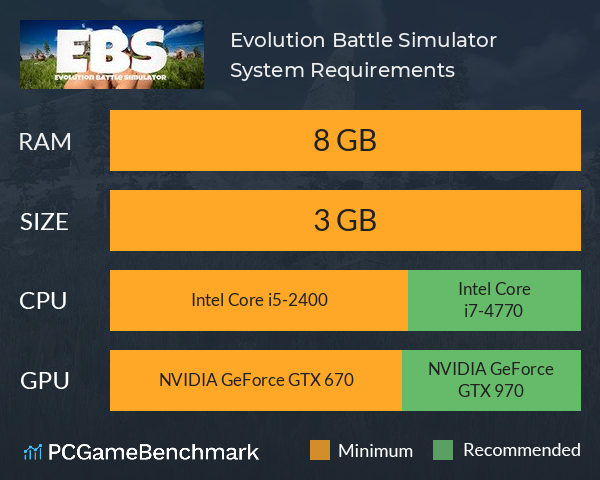 Evolution Battle Simulator System Requirements PC Graph - Can I Run Evolution Battle Simulator Evolution Battle Simulator System Requirements PC Graph - Can I Run Evolution Battle Simulator