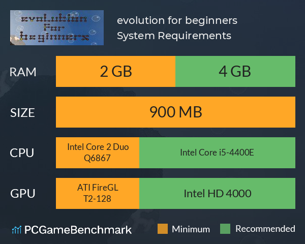 evolution for beginners System Requirements PC Graph - Can I Run evolution for beginners evolution for beginners System Requirements PC Graph - Can I Run evolution for beginners