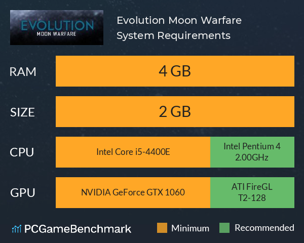 Evolution: Moon Warfare System Requirements PC Graph - Can I Run Evolution: Moon Warfare