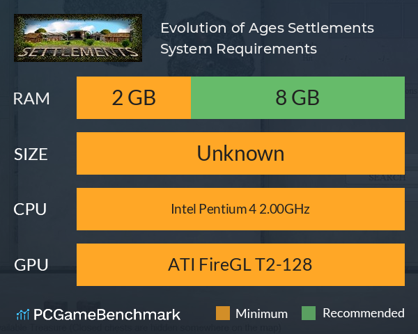 Evolution of Ages: Settlements System Requirements PC Graph - Can I Run Evolution of Ages: Settlements Evolution of Ages: Settlements System Requirements PC Graph - Can I Run Evolution of Ages: Settlements