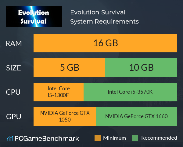 Evolution Survival System Requirements PC Graph - Can I Run Evolution Survival Evolution Survival System Requirements PC Graph - Can I Run Evolution Survival