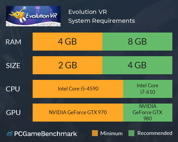 Evolution VR System Requirements PC Graph - Can I Run Evolution VR