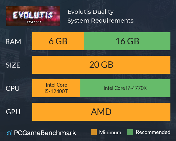 Evolutis: Duality System Requirements PC Graph - Can I Run Evolutis: Duality
