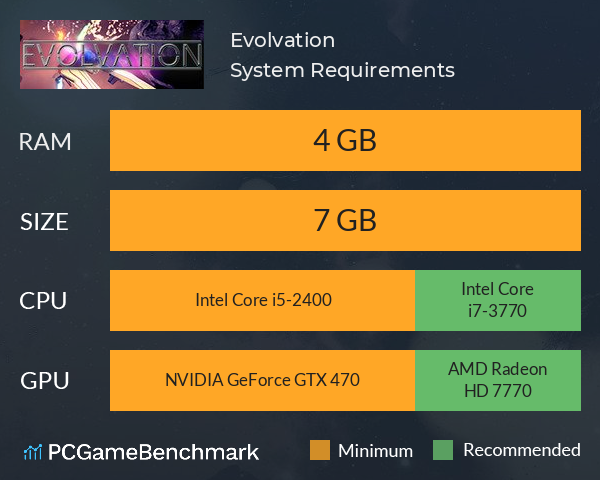 Evolvation System Requirements PC Graph - Can I Run Evolvation