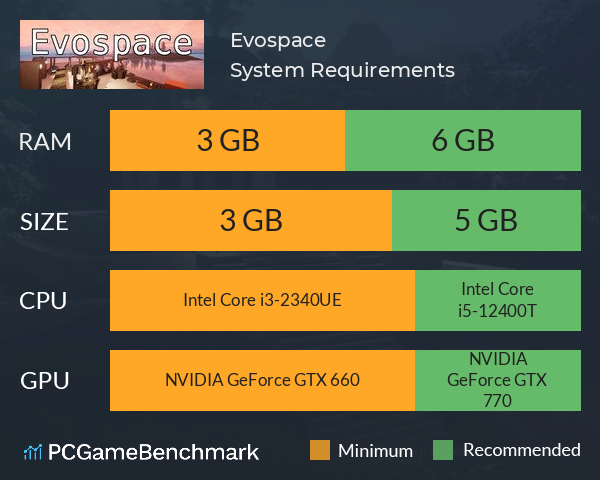 Evospace System Requirements PC Graph - Can I Run Evospace Evospace System Requirements PC Graph - Can I Run Evospace