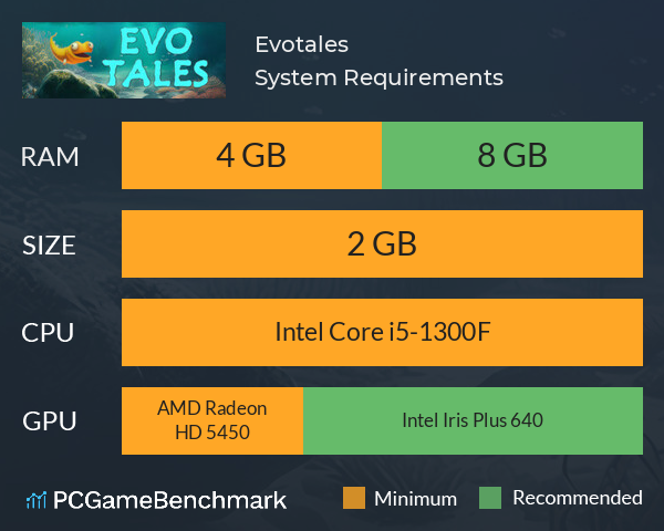 Evotales System Requirements PC Graph - Can I Run Evotales Evotales System Requirements PC Graph - Can I Run Evotales