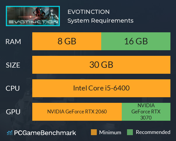 EVOTINCTION System Requirements PC Graph - Can I Run EVOTINCTION EVOTINCTION System Requirements PC Graph - Can I Run EVOTINCTION