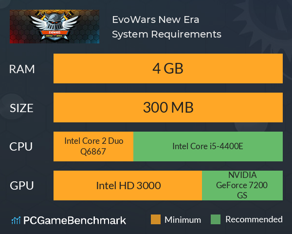 EvoWars: New Era System Requirements PC Graph - Can I Run EvoWars: New Era