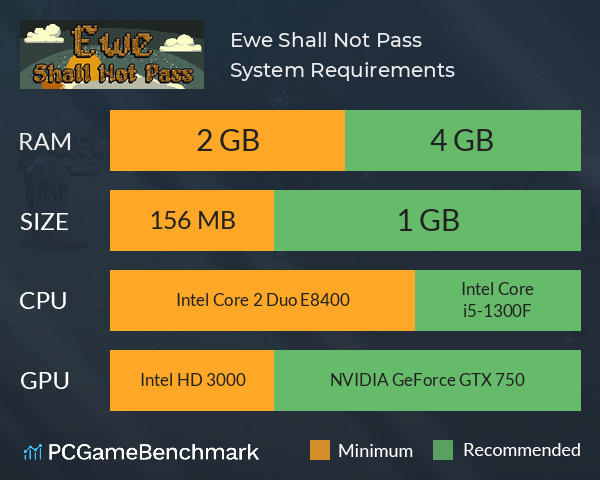 Ewe Shall Not Pass System Requirements PC Graph - Can I Run Ewe Shall Not Pass Ewe Shall Not Pass System Requirements PC Graph - Can I Run Ewe Shall Not Pass