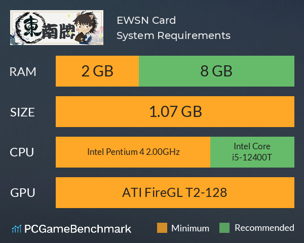 EWSN Card System Requirements PC Graph - Can I Run EWSN Card EWSN Card System Requirements PC Graph - Can I Run EWSN Card