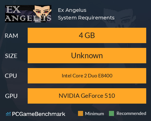 Ex Angelus System Requirements PC Graph - Can I Run Ex Angelus Ex Angelus System Requirements PC Graph - Can I Run Ex Angelus