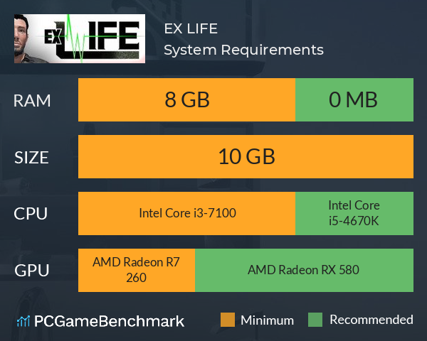 EX LIFE System Requirements PC Graph - Can I Run EX LIFE EX LIFE System Requirements PC Graph - Can I Run EX LIFE
