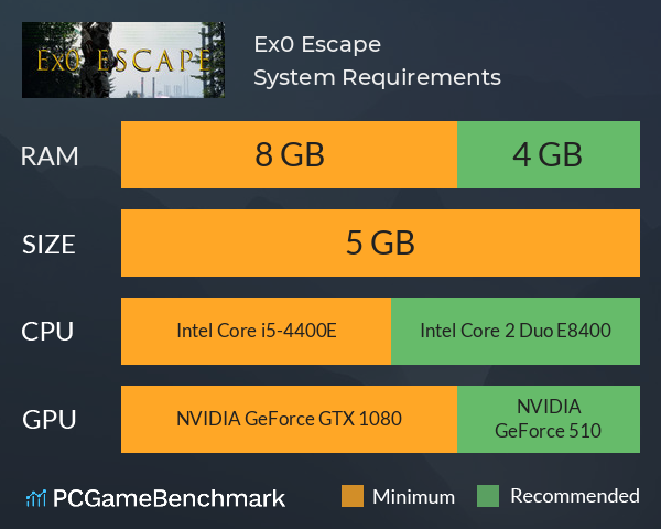 Ex0 Escape System Requirements PC Graph - Can I Run Ex0 Escape Ex0 Escape System Requirements PC Graph - Can I Run Ex0 Escape