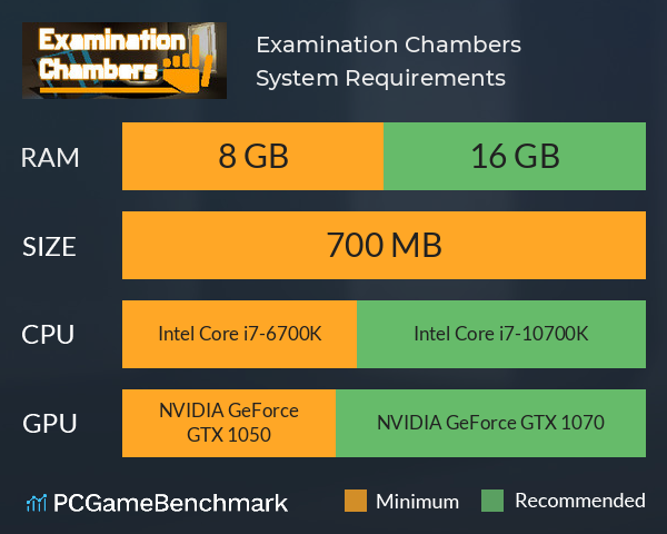 Examination Chambers System Requirements PC Graph - Can I Run Examination Chambers Examination Chambers System Requirements PC Graph - Can I Run Examination Chambers