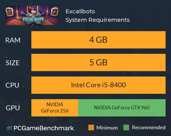 Excalibots System Requirements PC Graph - Can I Run Excalibots