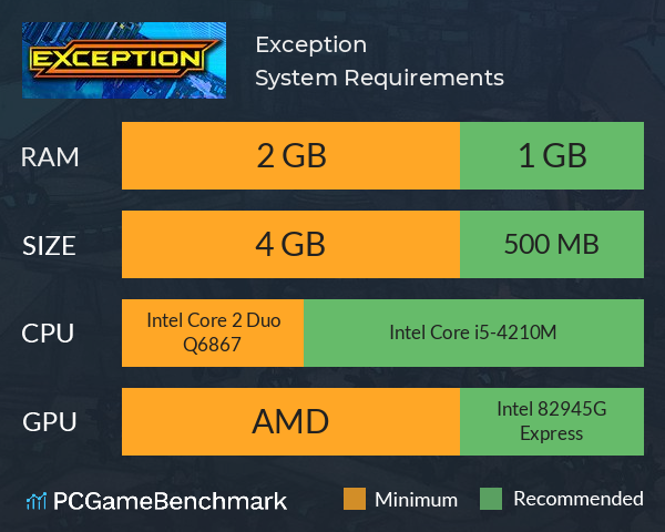 Exception System Requirements PC Graph - Can I Run Exception