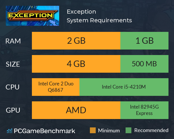 Exception System Requirements PC Graph - Can I Run Exception Exception System Requirements PC Graph - Can I Run Exception