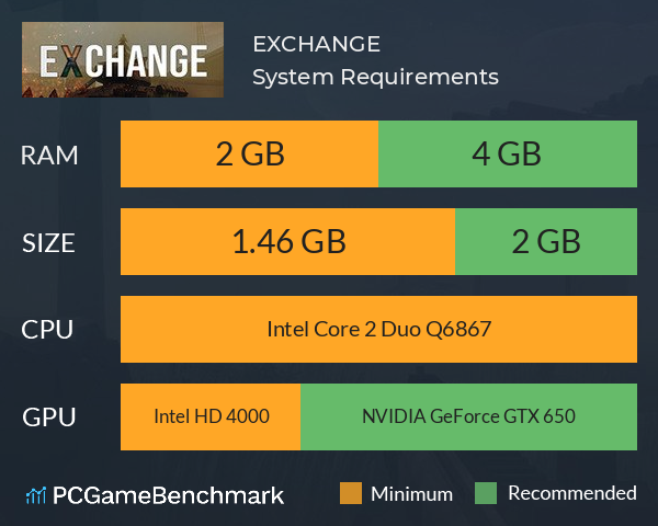 EXCHANGE System Requirements PC Graph - Can I Run EXCHANGE