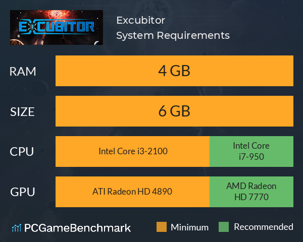 Excubitor System Requirements PC Graph - Can I Run Excubitor