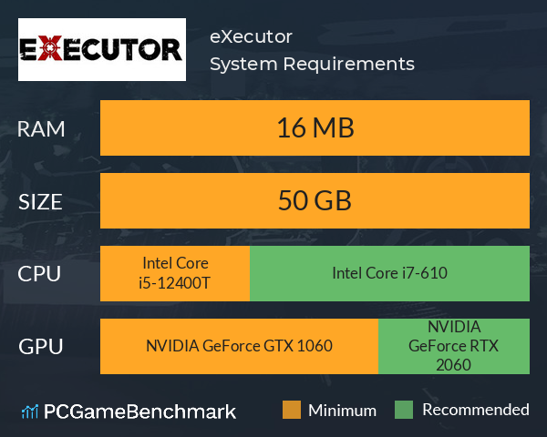 eXecutor System Requirements PC Graph - Can I Run eXecutor eXecutor System Requirements PC Graph - Can I Run eXecutor