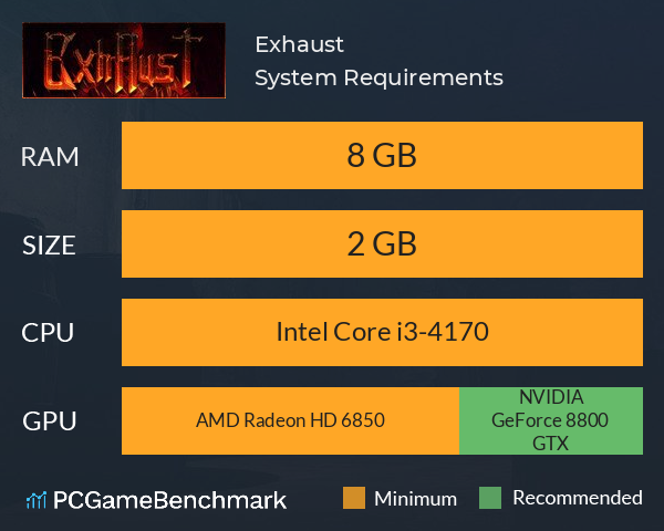 Exhaust System Requirements PC Graph - Can I Run Exhaust Exhaust System Requirements PC Graph - Can I Run Exhaust
