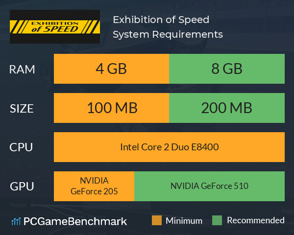 Exhibition of Speed System Requirements PC Graph - Can I Run Exhibition of Speed Exhibition of Speed System Requirements PC Graph - Can I Run Exhibition of Speed