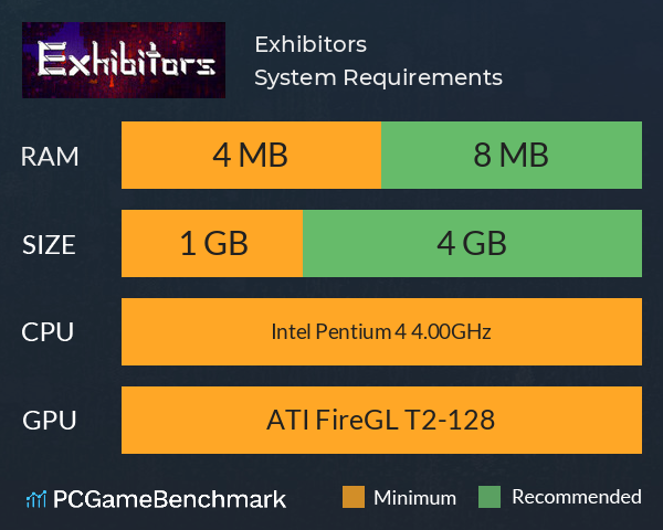 Exhibitors System Requirements PC Graph - Can I Run Exhibitors Exhibitors System Requirements PC Graph - Can I Run Exhibitors