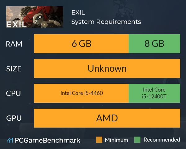 EXIL System Requirements PC Graph - Can I Run EXIL EXIL System Requirements PC Graph - Can I Run EXIL