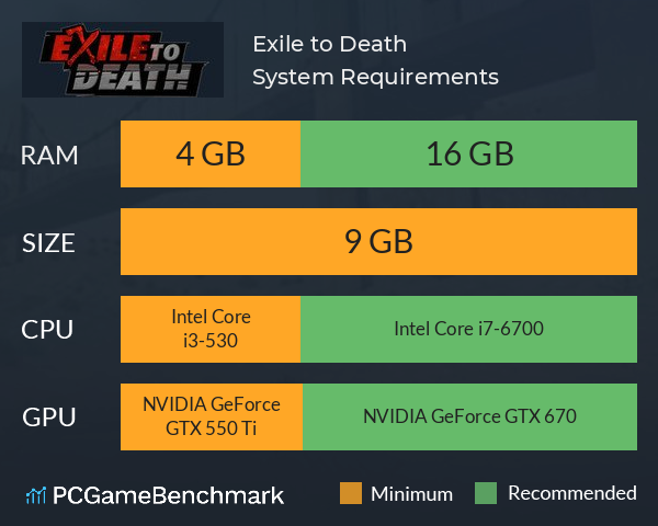 Exile to Death System Requirements PC Graph - Can I Run Exile to Death