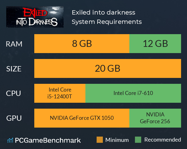 Exiled into darkness System Requirements PC Graph - Can I Run Exiled into darkness Exiled into darkness System Requirements PC Graph - Can I Run Exiled into darkness
