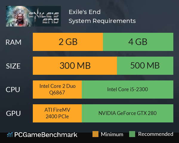 Exile's End System Requirements PC Graph - Can I Run Exile's End