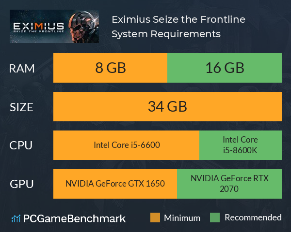 Eximius: Seize the Frontline System Requirements PC Graph - Can I Run Eximius: Seize the Frontline