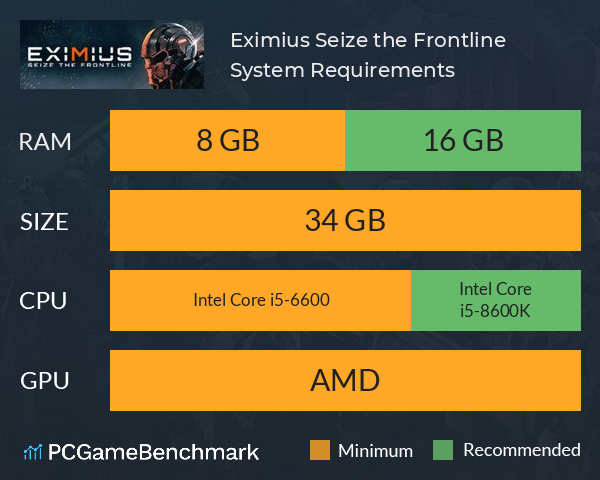 Eximius: Seize the Frontline System Requirements PC Graph - Can I Run Eximius: Seize the Frontline