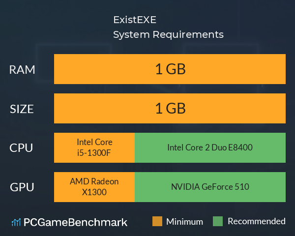 Exist.EXE System Requirements PC Graph - Can I Run Exist.EXE Exist.EXE System Requirements PC Graph - Can I Run Exist.EXE