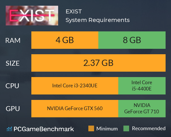 EXIST System Requirements PC Graph - Can I Run EXIST