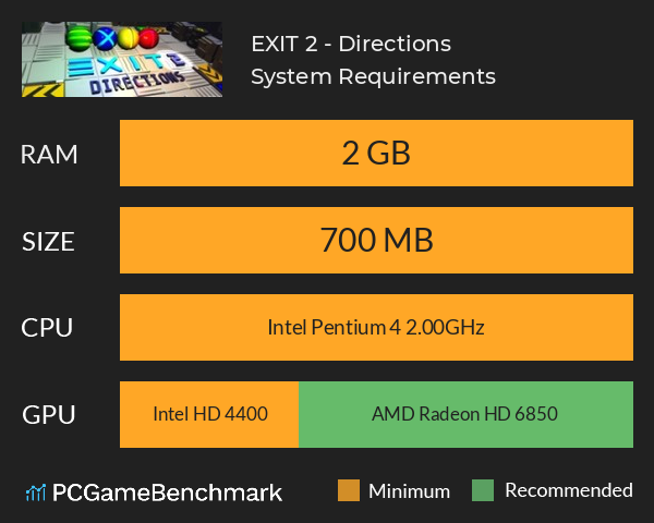 EXIT 2 - Directions System Requirements PC Graph - Can I Run EXIT 2 - Directions EXIT 2 - Directions System Requirements PC Graph - Can I Run EXIT 2 - Directions