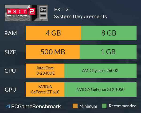 EXIT 2 System Requirements PC Graph - Can I Run EXIT 2 EXIT 2 System Requirements PC Graph - Can I Run EXIT 2