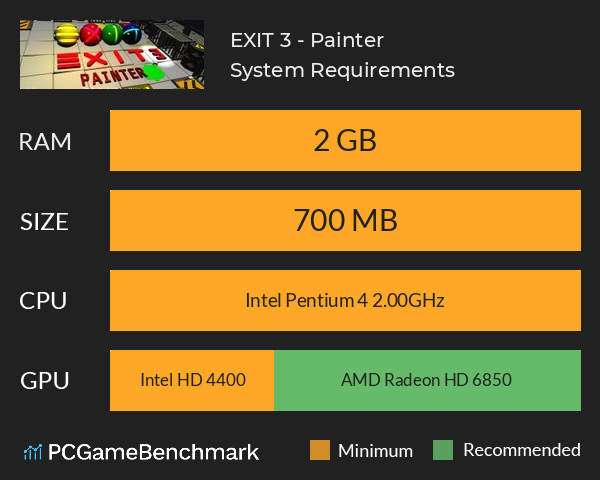 EXIT 3 - Painter System Requirements PC Graph - Can I Run EXIT 3 - Painter EXIT 3 - Painter System Requirements PC Graph - Can I Run EXIT 3 - Painter