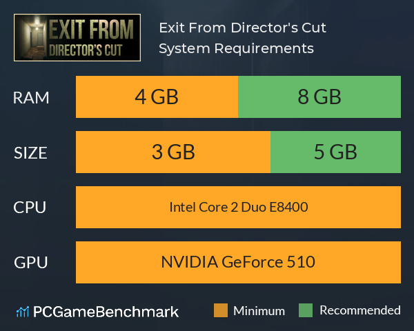 Exit From: Director's Cut System Requirements PC Graph - Can I Run Exit From: Director's Cut