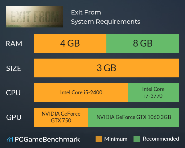 Exit From System Requirements PC Graph - Can I Run Exit From