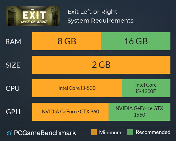 Exit: Left or Right System Requirements PC Graph - Can I Run Exit: Left or Right