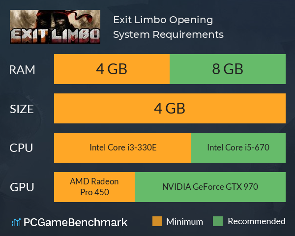 Exit Limbo: Opening System Requirements PC Graph - Can I Run Exit Limbo: Opening Exit Limbo: Opening System Requirements PC Graph - Can I Run Exit Limbo: Opening
