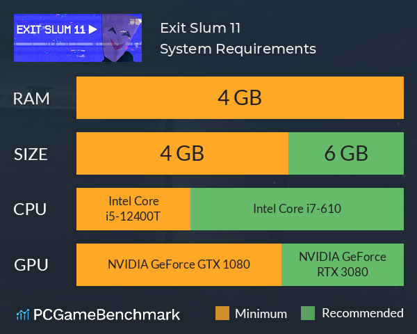 Exit Slum 11 System Requirements PC Graph - Can I Run Exit Slum 11